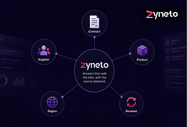 Chat With Your Documents: Enterprise AI With RAG, Knowledge Graphs, and Memory