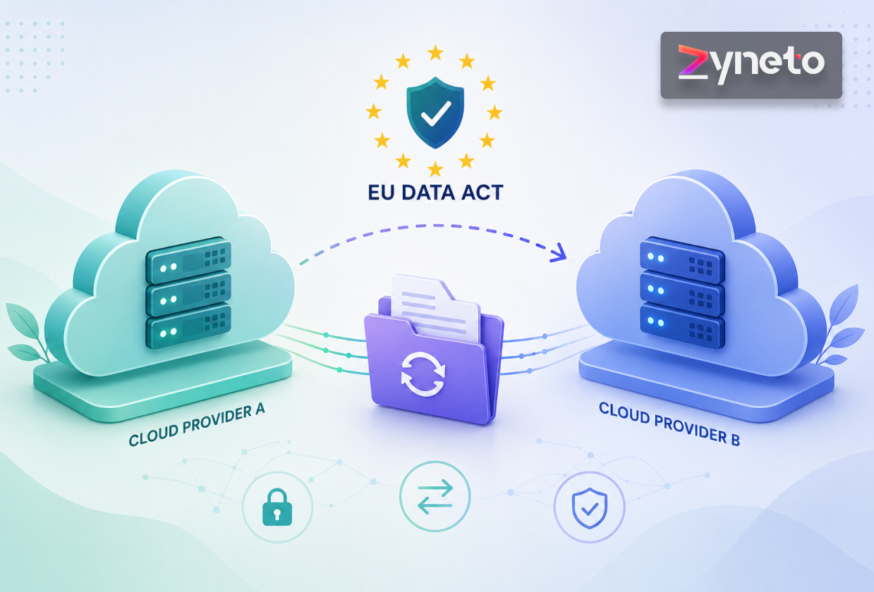 EU Data Act Cloud Switching: Your Customers Get An Exit On 12 January 2027