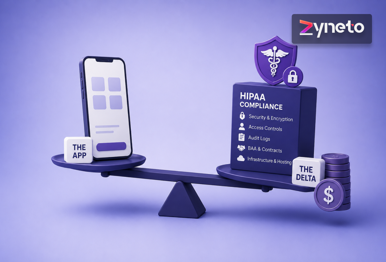 HIPAA Compliant App Cost: Price The Delta, Not The App