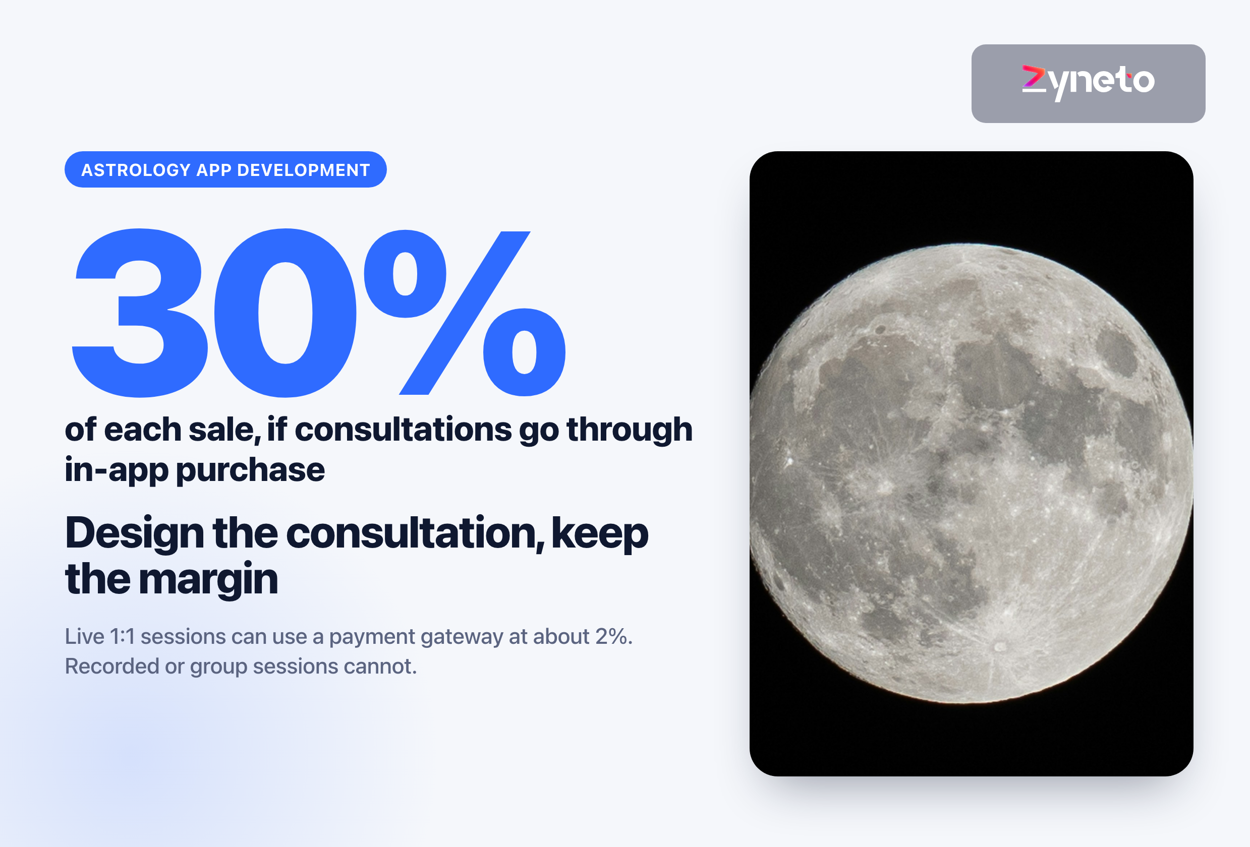 Astrology App Development: Build One That Keeps Its Margin