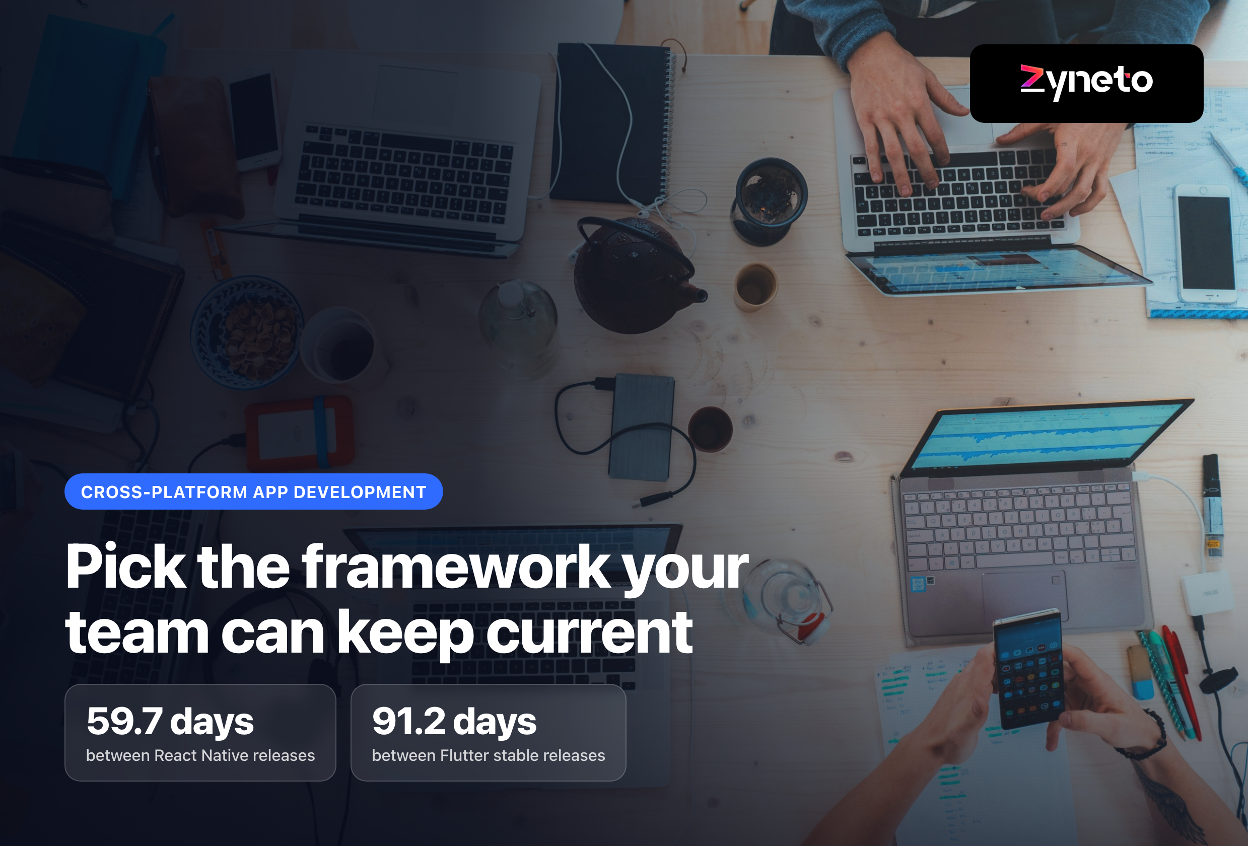 Cross-Platform App Development in 2026: Choosing the Framework