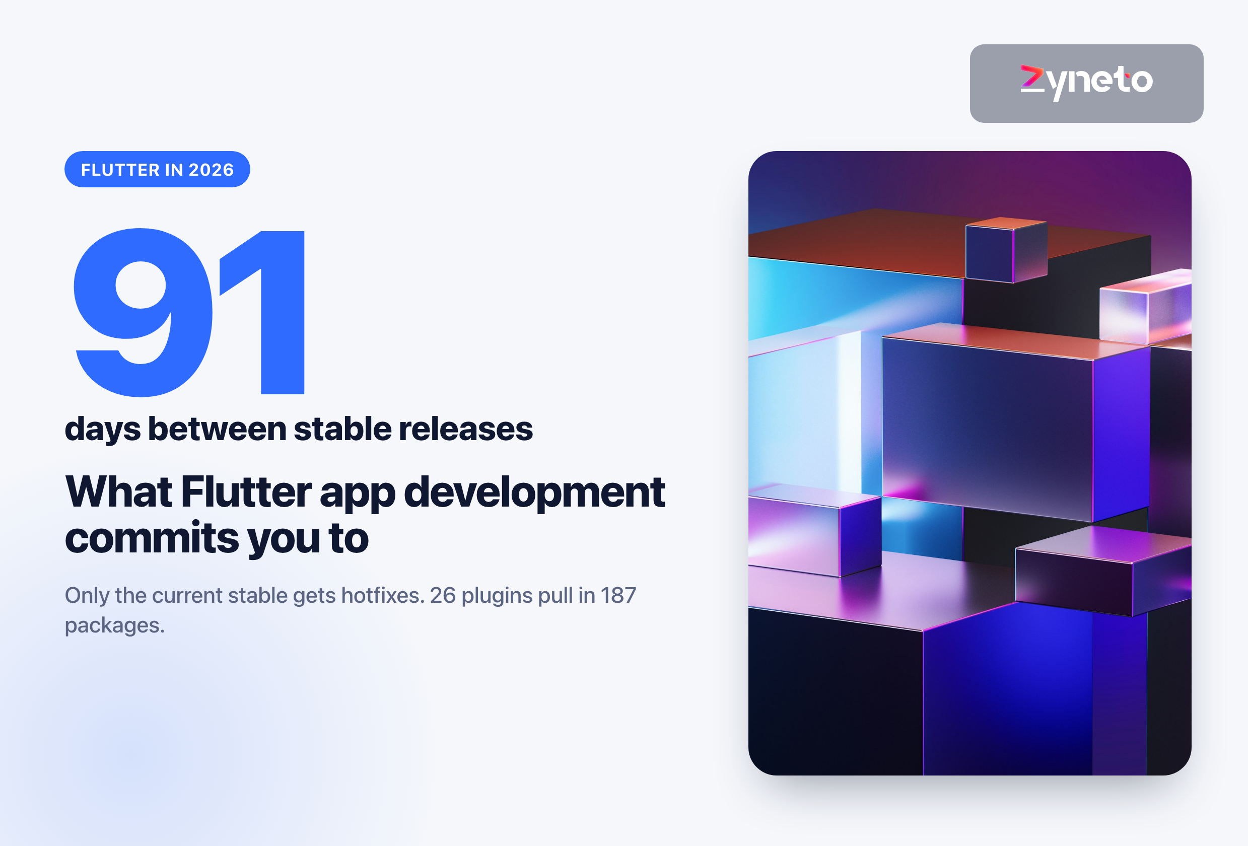 Flutter App Development: What You Are Signing Up For in 2026