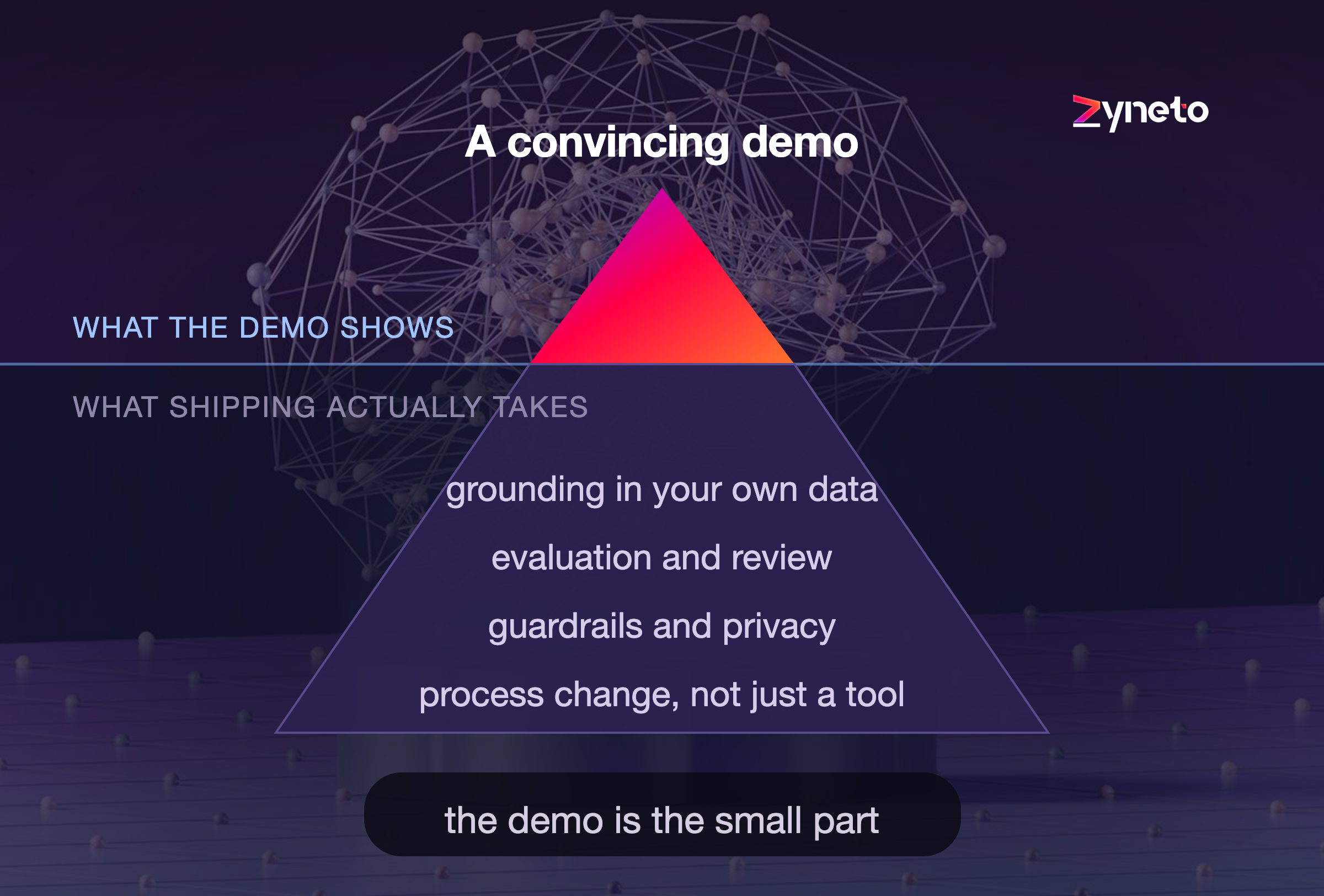 Generative AI for Business: What It Is, Where It Helps, and How to Adopt It