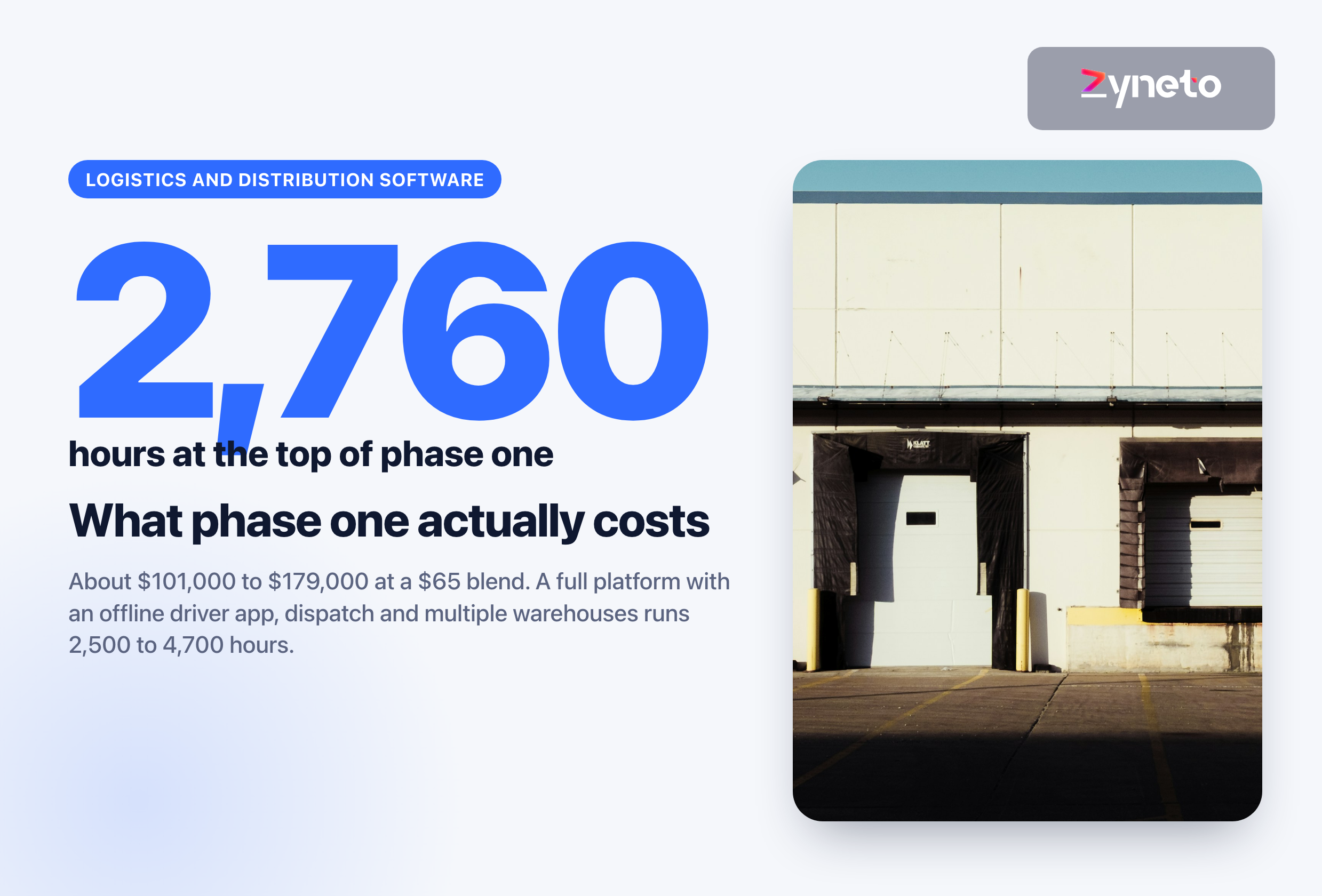 Logistics Software Development Cost: Phase One, Priced by Module