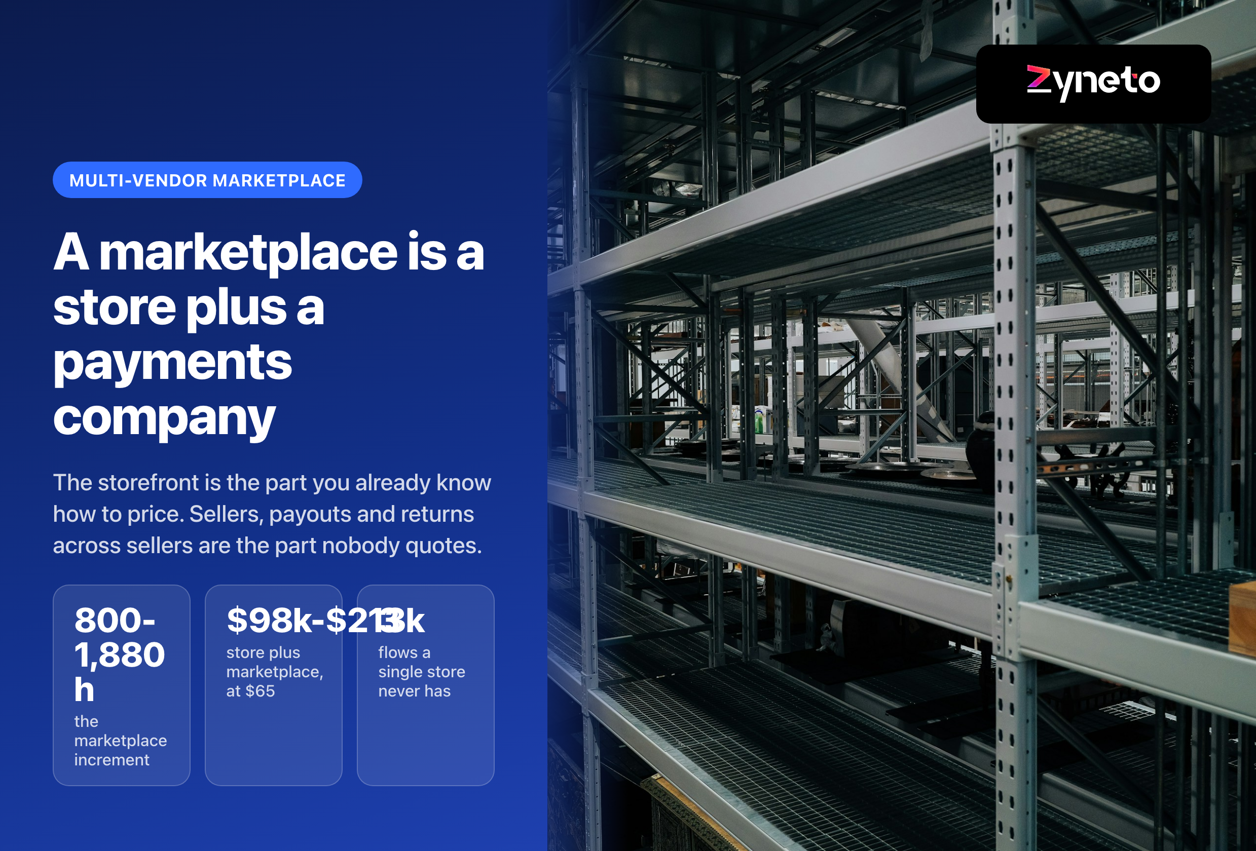 Multi-Vendor Marketplace Development: What It Adds Beyond a Store, and What It Costs