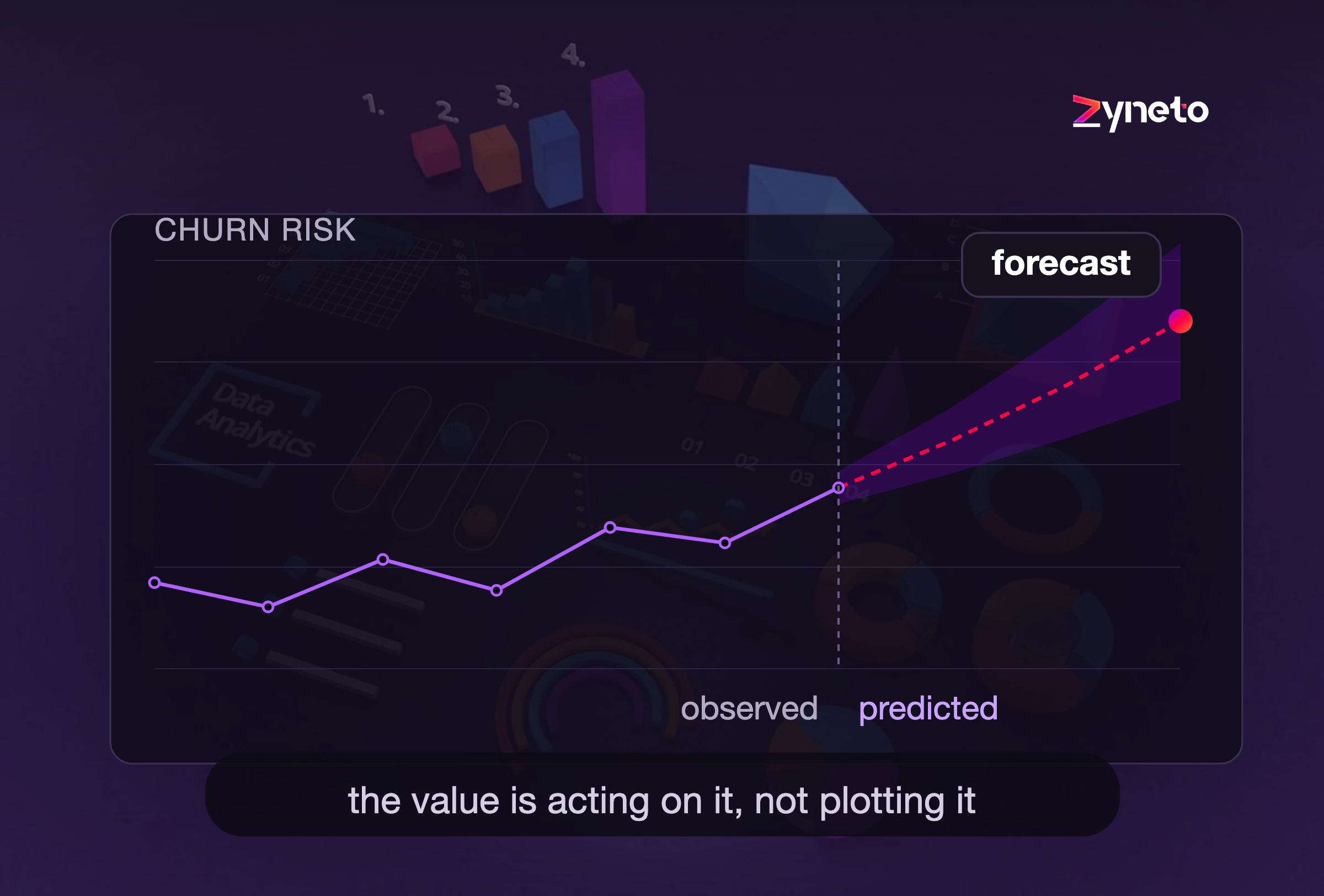 Predictive Analytics for Business: What It Is, How It Works, and Where It Pays Off