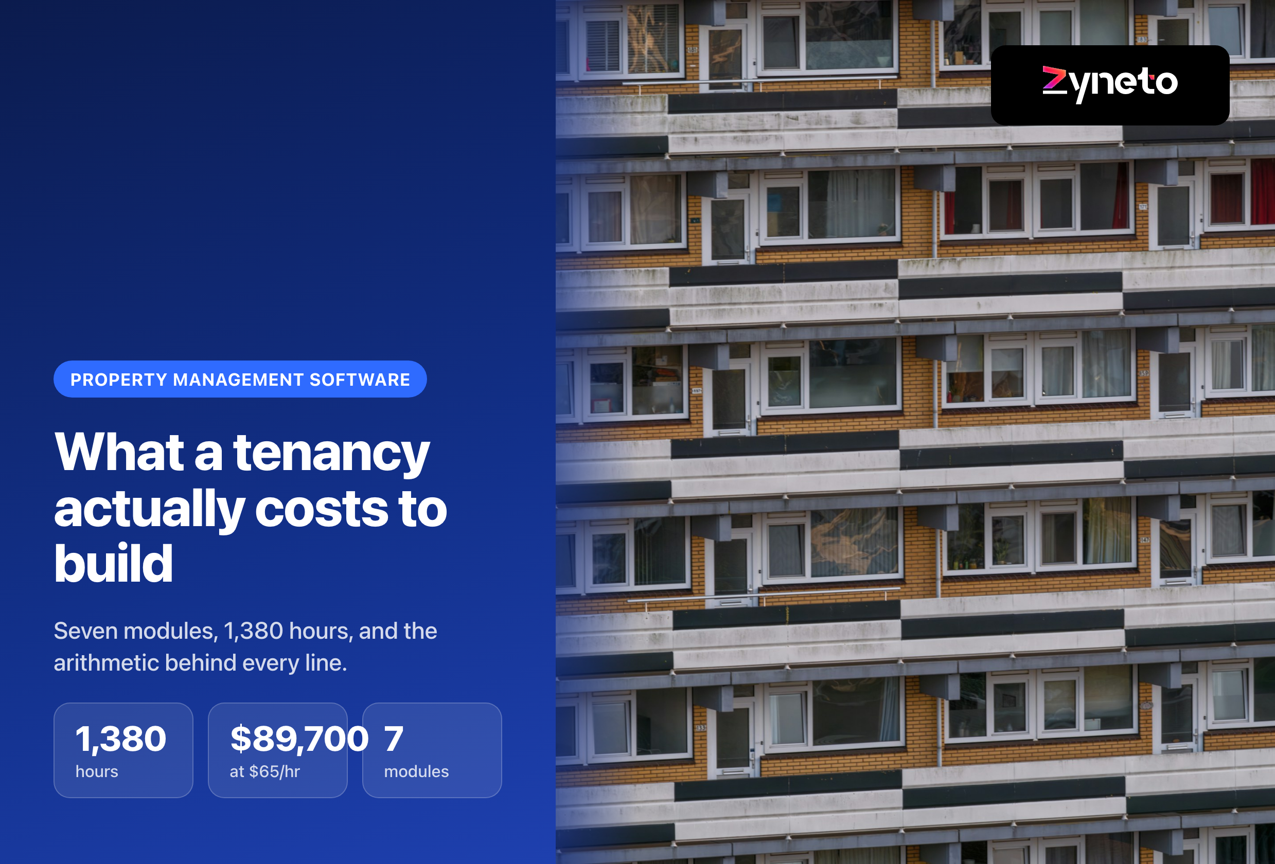Property Management Software Development: What It Costs and What Moves the Number
