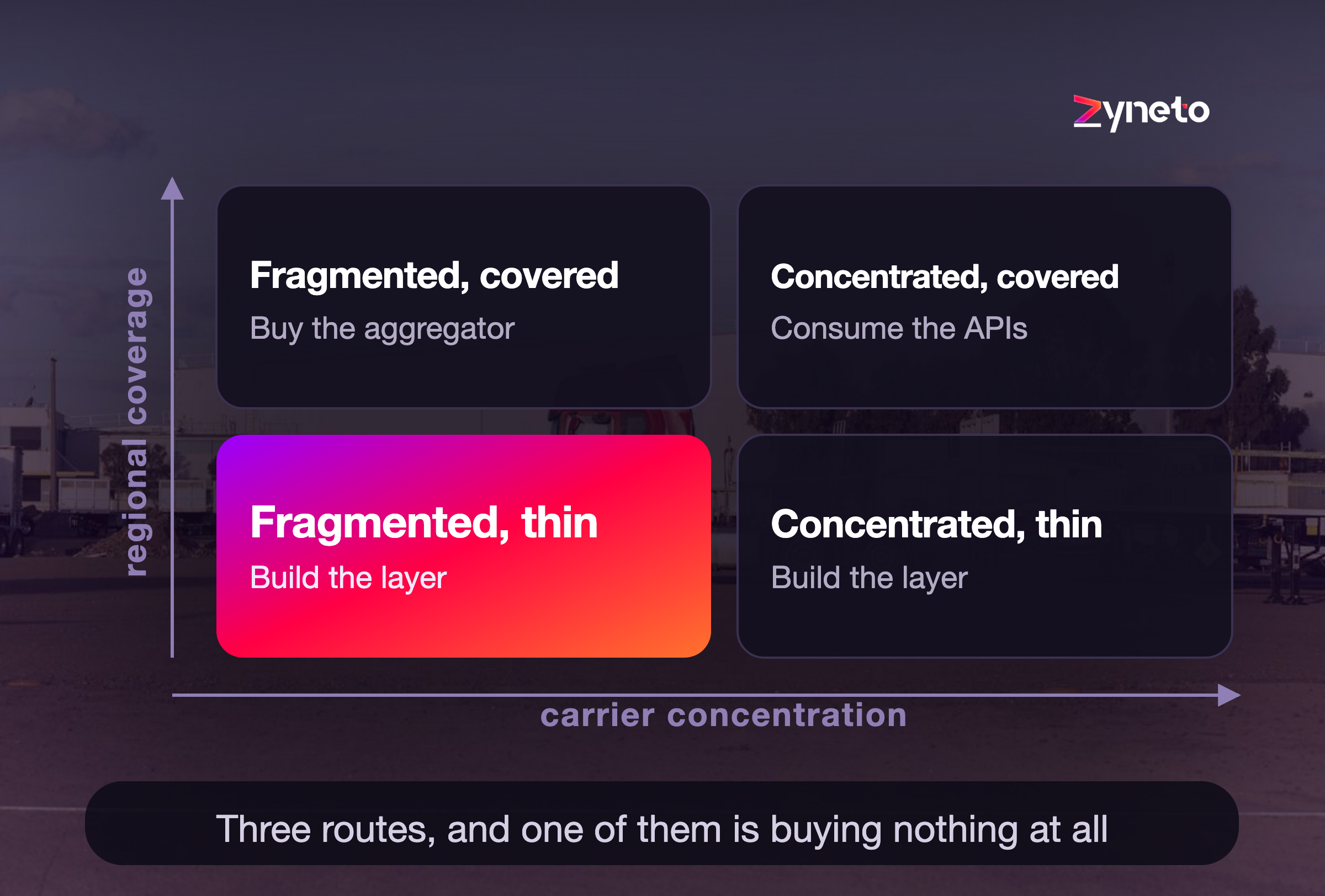 Real-Time Freight Visibility: Build, Buy, Or Neither