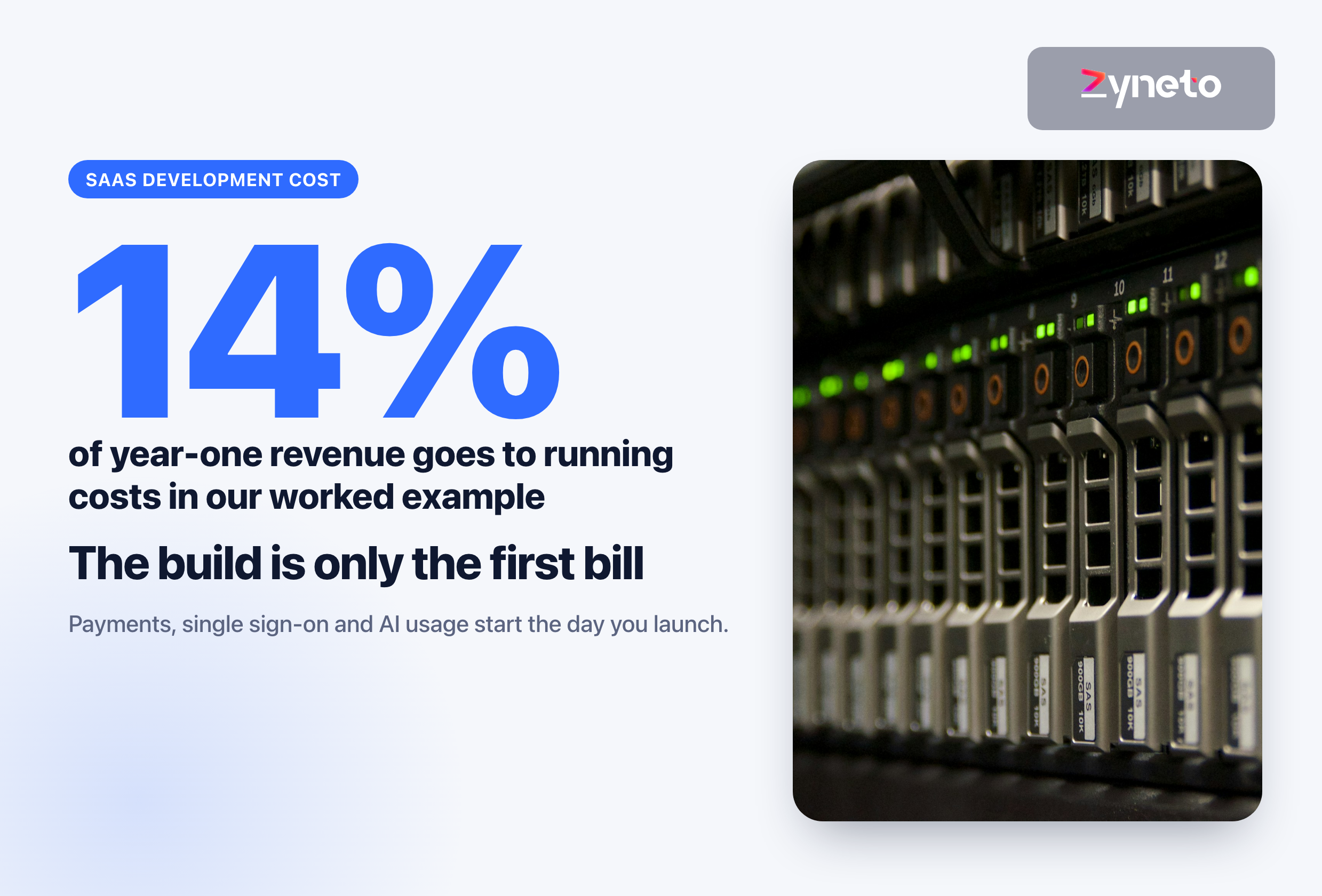 SaaS Development Cost in 2026: The Build and Year One