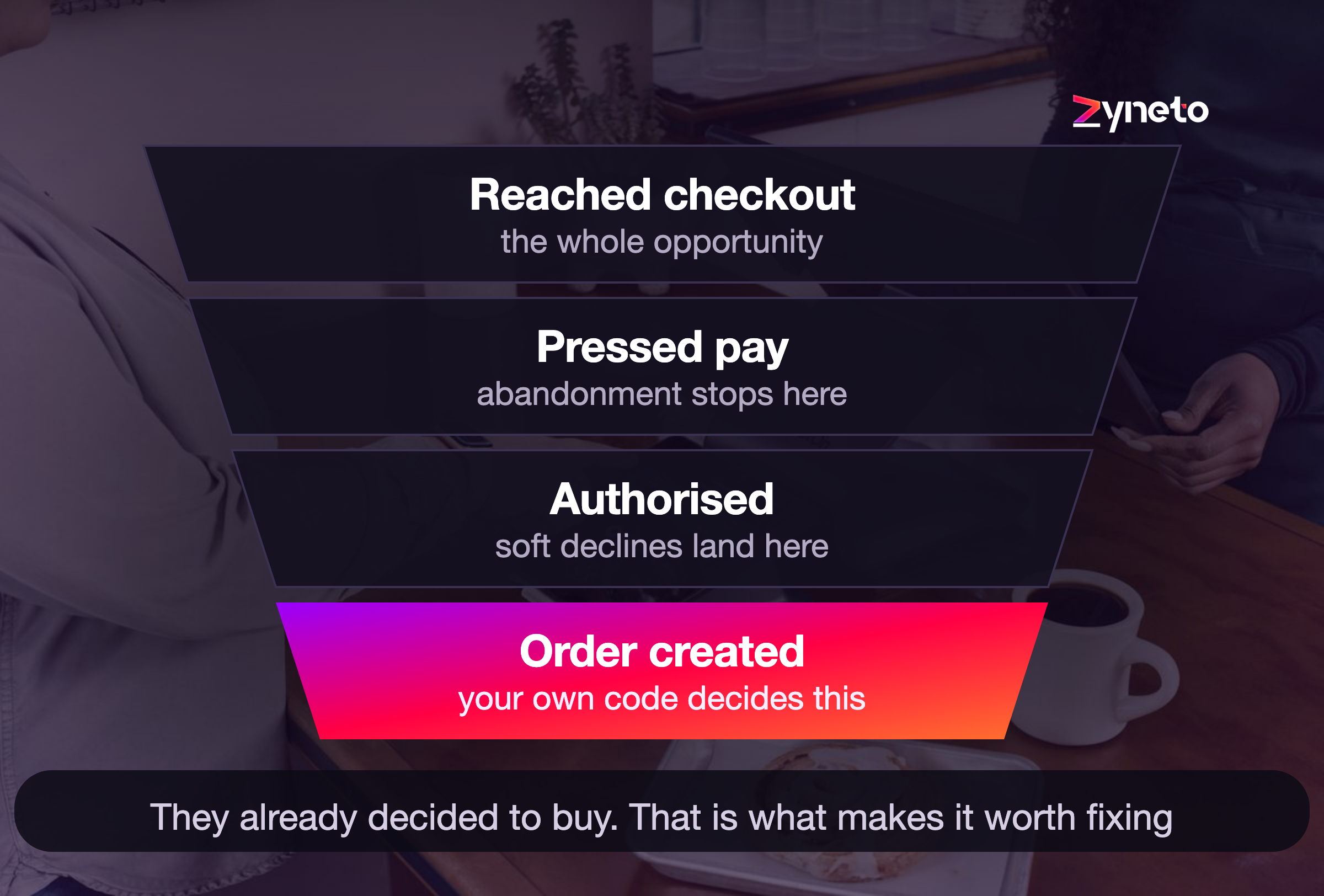 Why Online Payments Fail, And How To Build A Checkout That Recovers Them