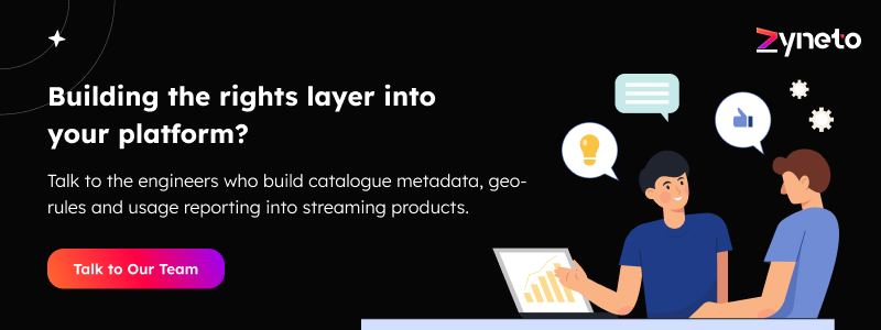 Building the rights layer into your platform?