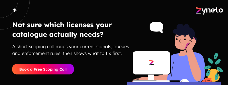 Not sure which licenses your catalogue actually needs?