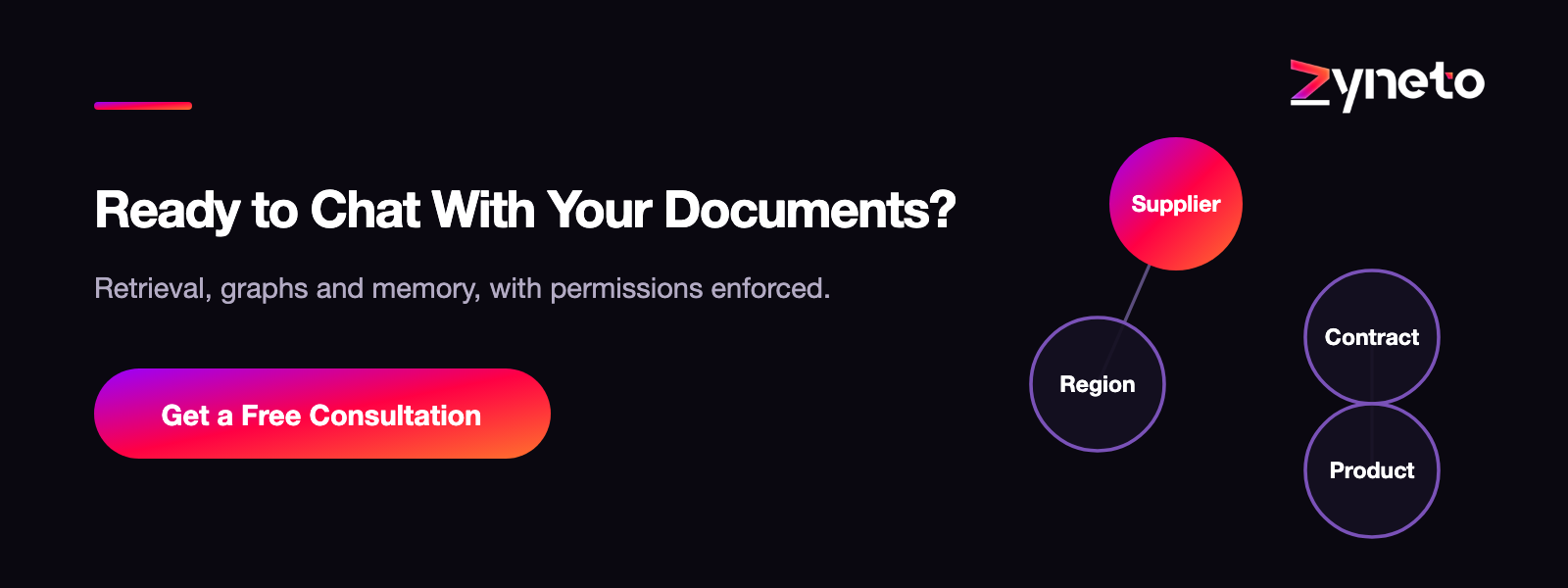 Zyneto enterprise document AI consultation banner
