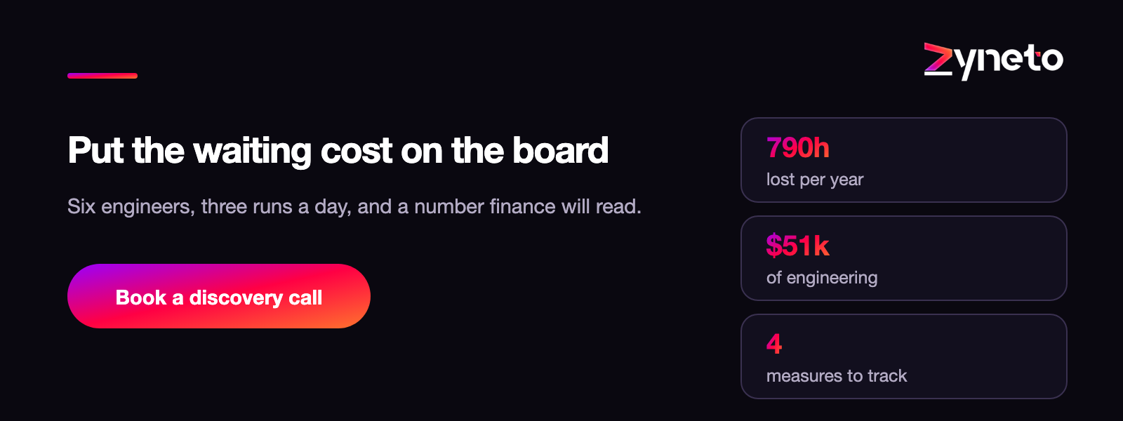 Put the waiting cost on the board