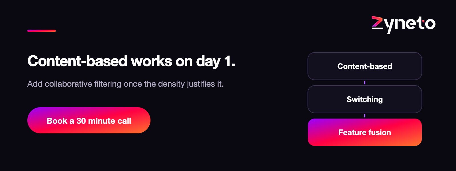 Content-based works on day 1.