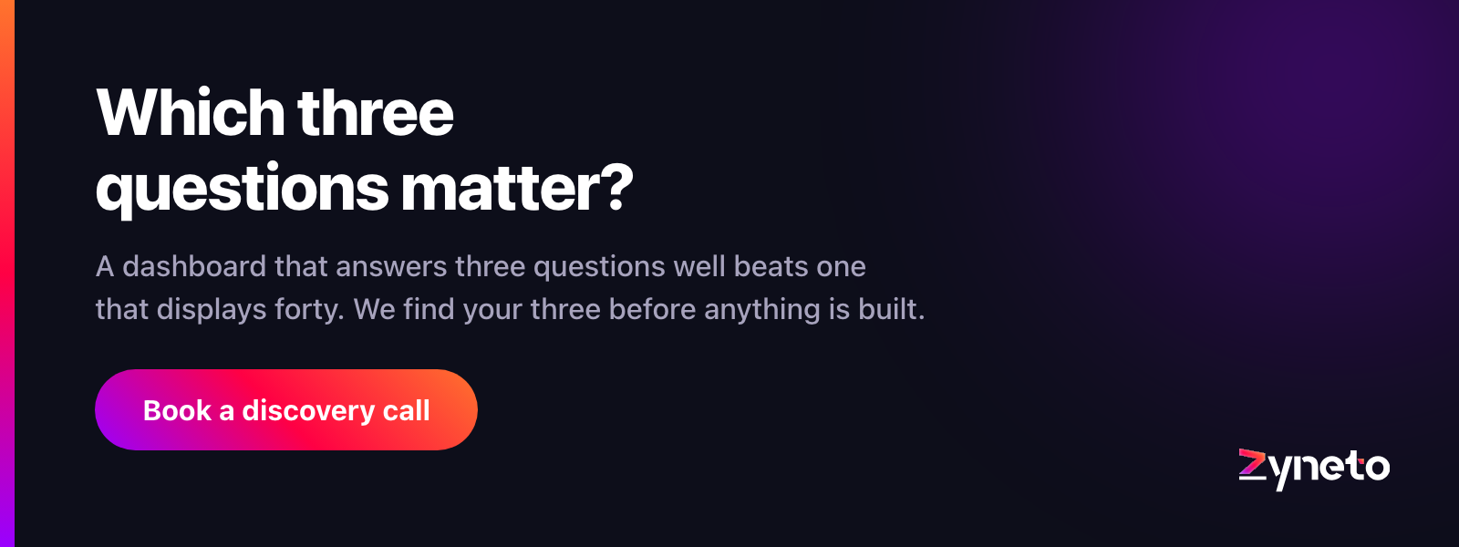 Zyneto banner asking which three questions matter, about finding them before anything is built.