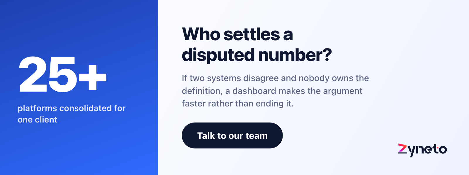 Zyneto banner asking who settles a disputed number, noting that 25 or more platforms were consolidated for one client.