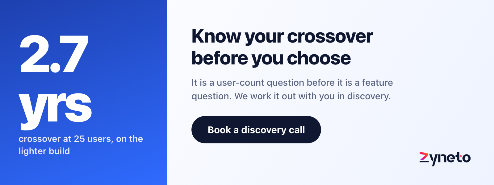 Zyneto banner showing a 2.7 year crossover at 25 users and offering a discovery call to work out your own.