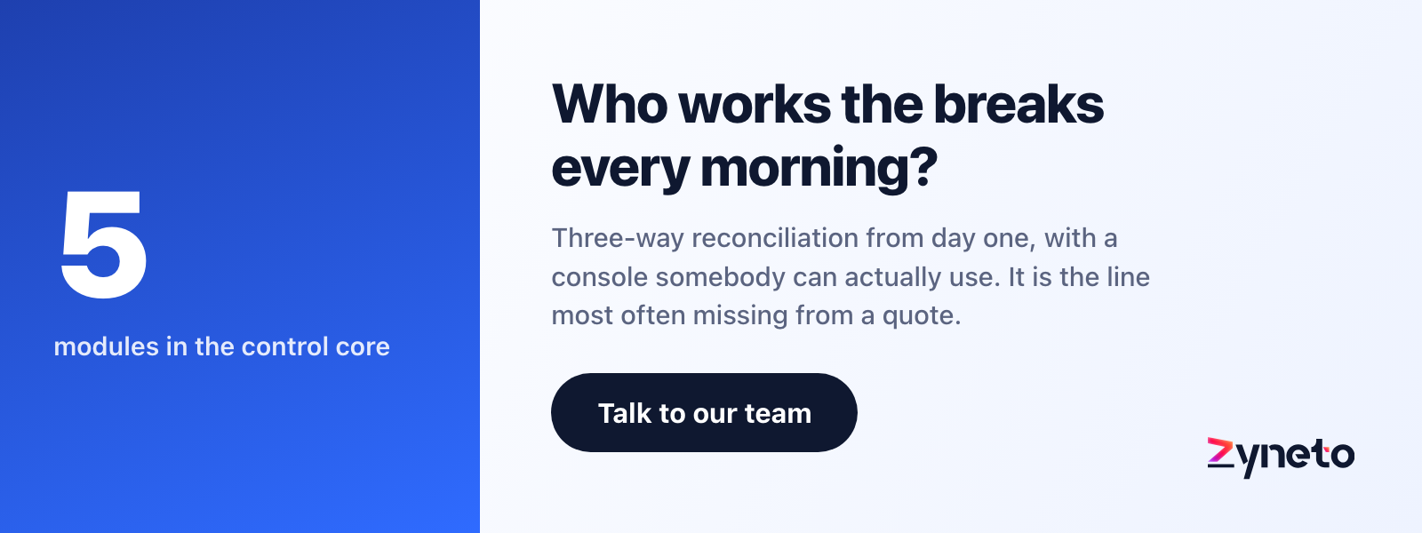 Zyneto banner asking who works reconciliation breaks each morning, noting five modules in the control core.