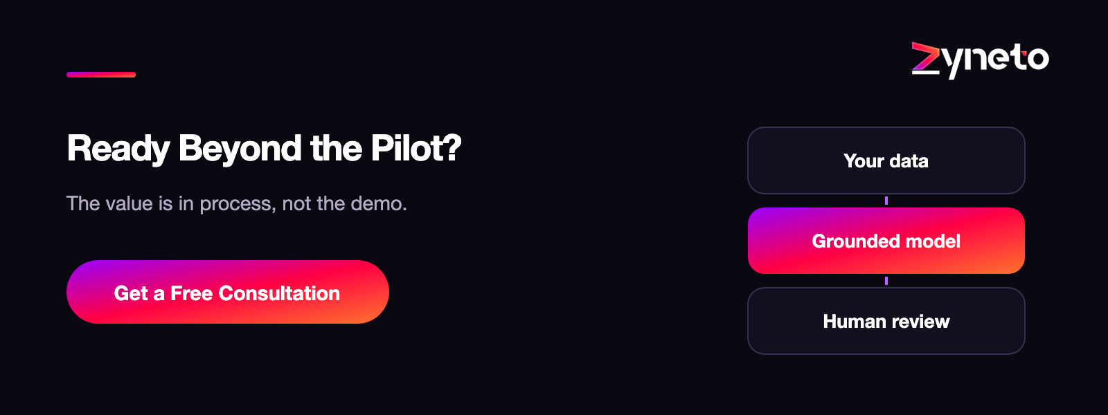 Ready Beyond the Pilot?