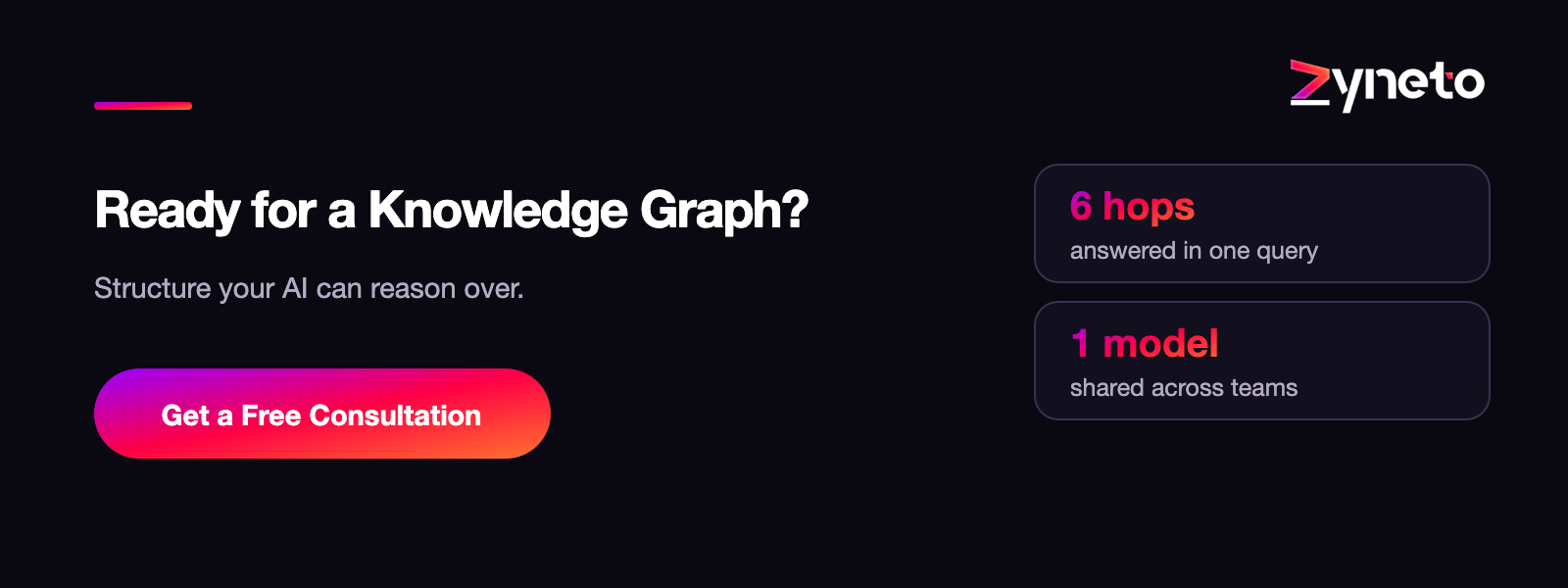 Ready for a Knowledge Graph?
