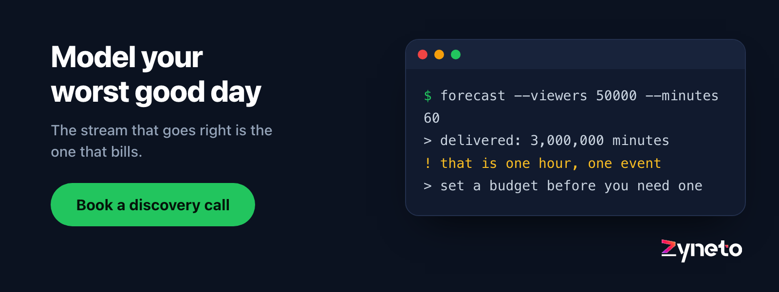 Zyneto banner showing a forecast of 3,000,000 delivered minutes for a 50,000-viewer hour, about modelling cost before you need to.