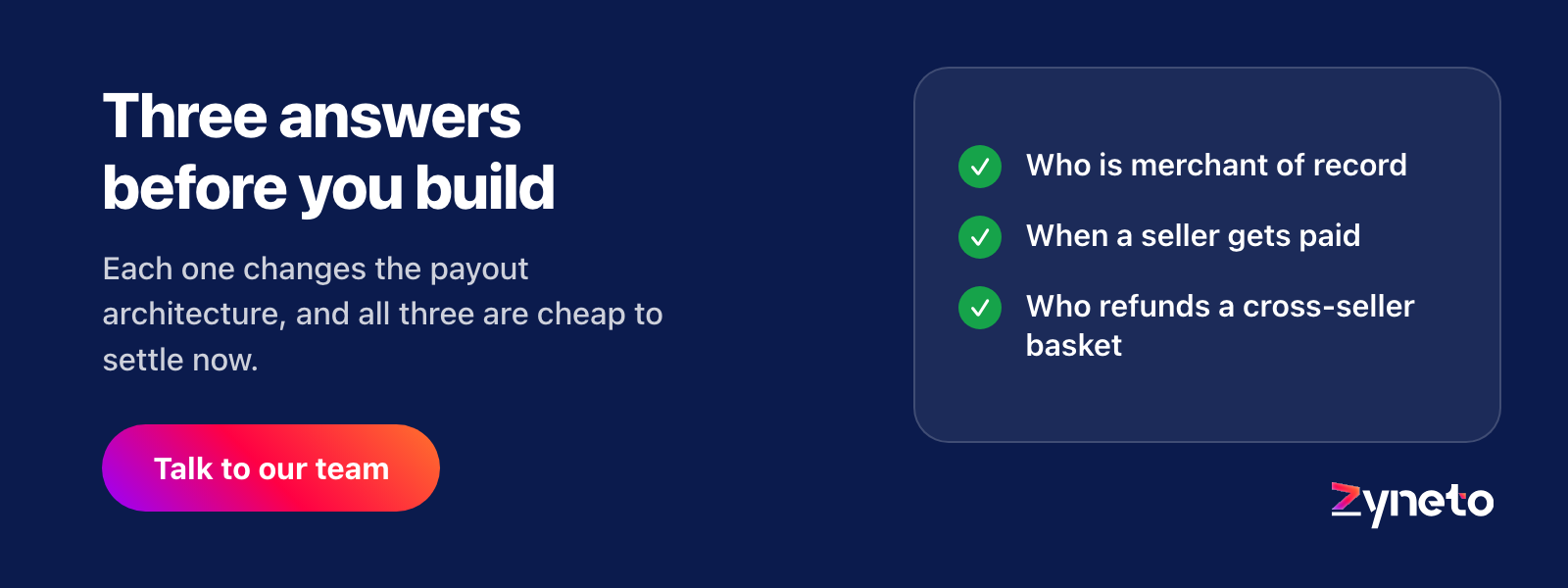 Zyneto banner listing three answers needed before building a marketplace: merchant of record, payout timing, and who refunds a cross-seller basket.