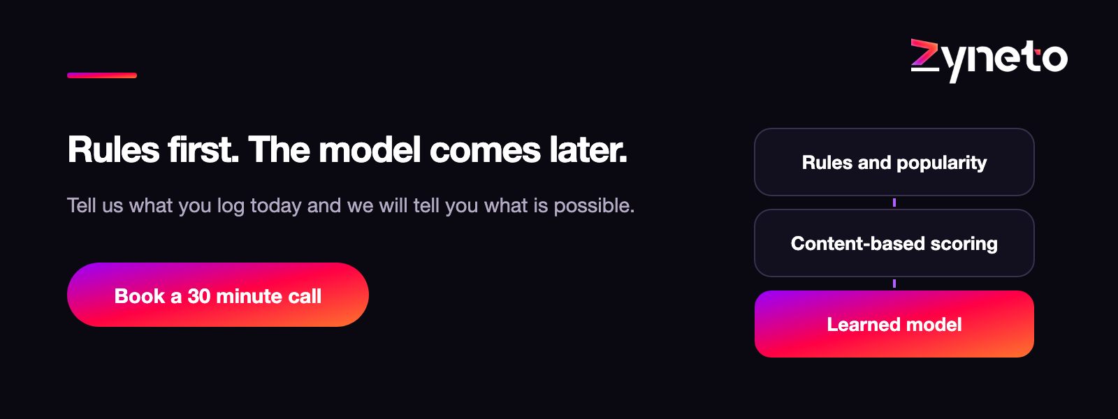 Rules first. The model comes later.